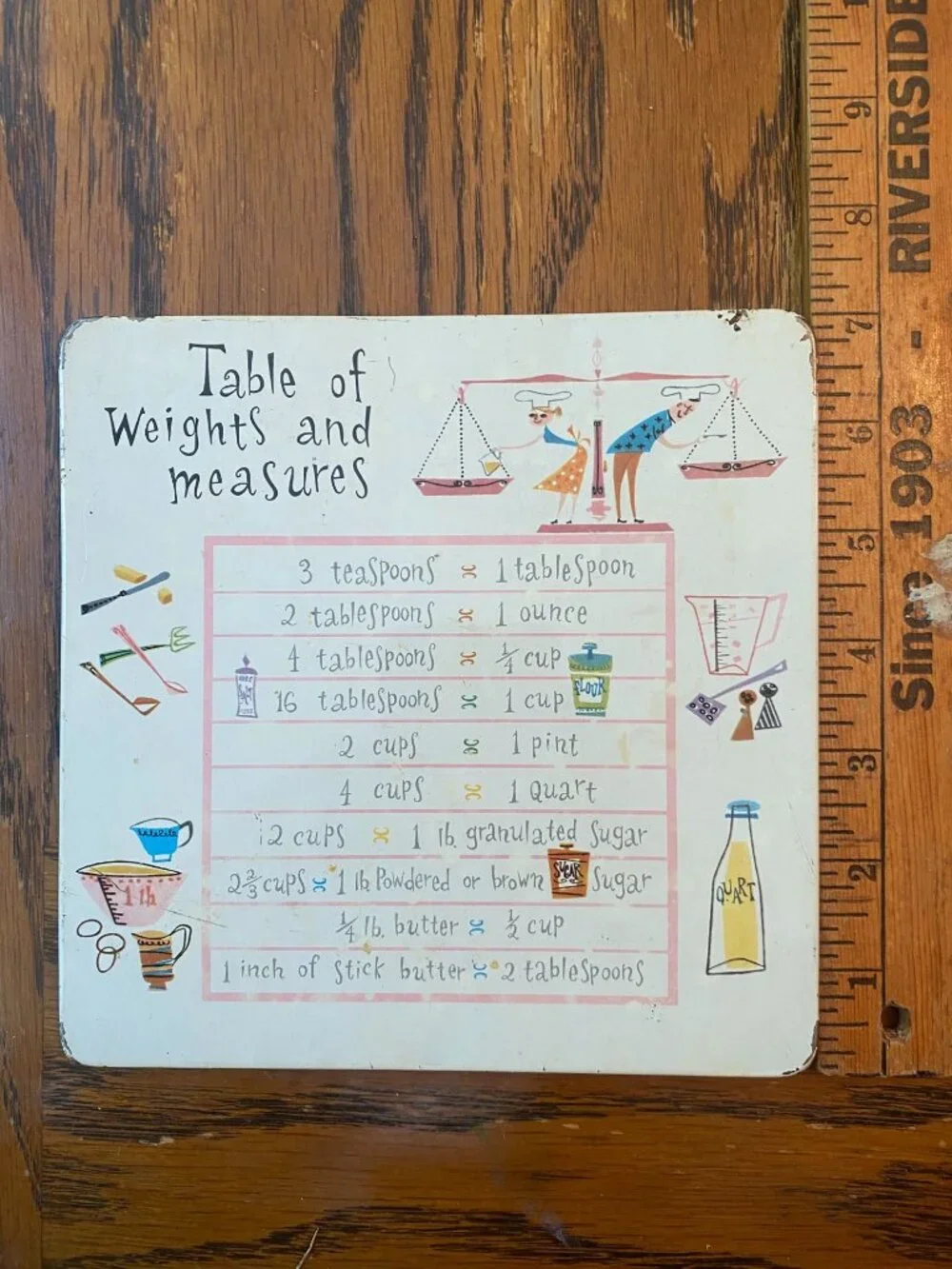 1950's Kitchen Decor Table of Weights and Measures Pro Tex Metal Hot Pad